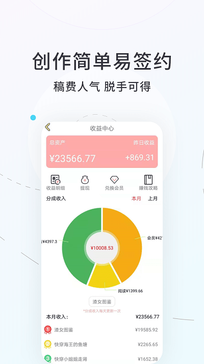 话本小说ios版 话本小说苹果版下载