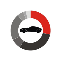 汽车使用成本app